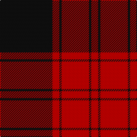 K/92 R12 K4 R48 K4 R/12 tartan Tartan detail