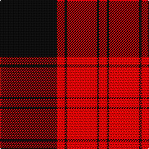K/92 R12 K4 R48 K4 R/12 tartan Tartan detail