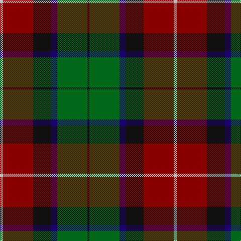 K/4 G60 DB12 K36 DR60 N/6 tartan Tartan detail