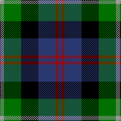 B/6 R6 B34 K34 G34 N/8 tartan Tartan detail