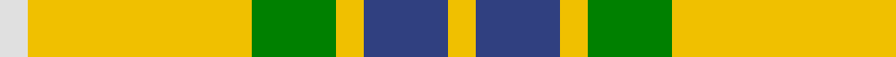 Fraser, Yellow example sett