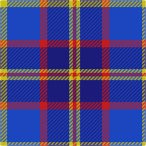 R/4 Y4 DB24 R8 B36 Y/8 tartan Tartan detail