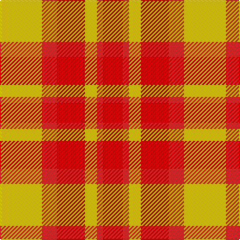 Ra/20 R6 Y12 Ra28 R15 Y/42 tartan Tartan detail