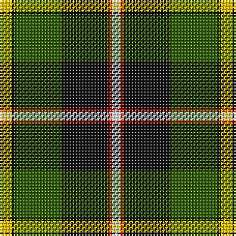 Y/8 K2 G32 K32 R2 LN/6 tartan Tartan detail