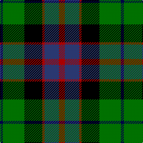 DB/5 G36 K30 R4 B24 R/10 tartan Tartan detail