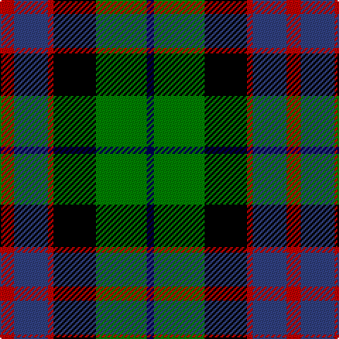 DB/5 G36 K30 R4 B24 R/10 tartan Tartan detail