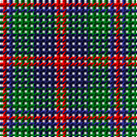 R/10 DB6 G24 DBa24 R6 Y/3 tartan Tartan detail