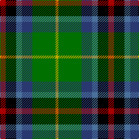 R/10 K18 Ba10 B18 G40 Y/5 tartan Tartan detail