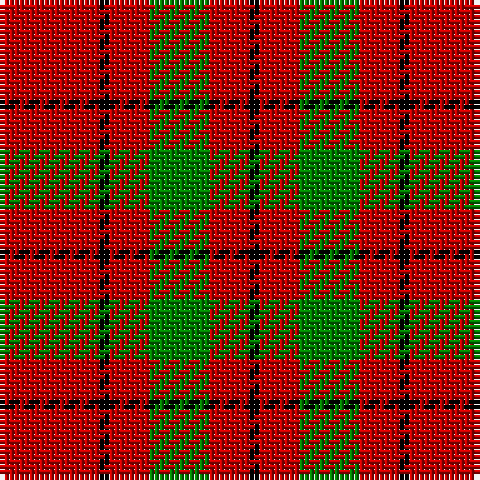 R/20 K2 R8 G12 R8 K/2 tartan Tartan detail