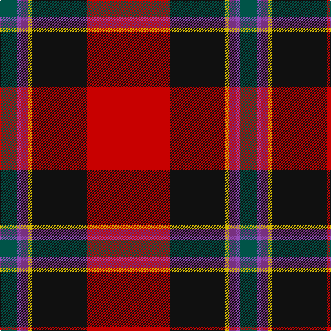 G/24 Pa6 P10 Y6 K80 R/120 tartan Tartan detail