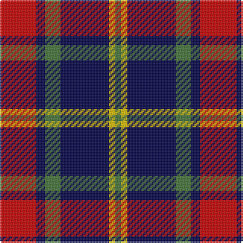 R/24 DB6 G10 DB32 Y4 G/4 tartan Tartan detail