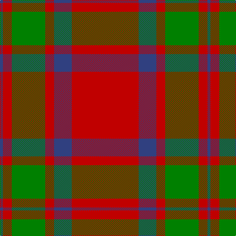 B/6 R18 G68 R18 B36 R/136 tartan Tartan detail