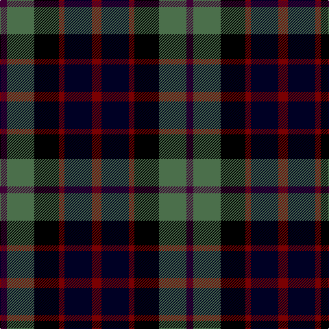 DP/10 G40 K36 DR8 Ka40 DR/14 tartan Tartan detail