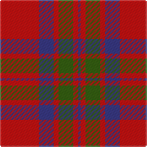 DB/2 R4 G12 R4 DB12 R/32 tartan Tartan detail