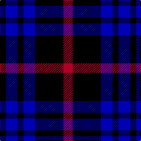 K/10 B20 K10 B20 K48 R/16 tartan Tartan detail