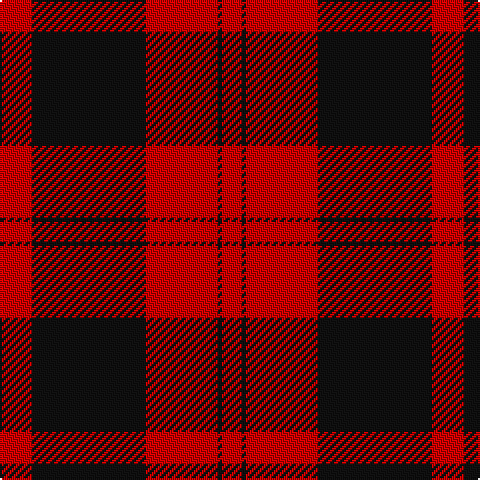 Ra/16 K57 R36 K2 R4 Ra/2 tartan Tartan detail