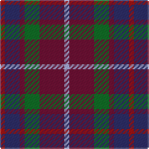 DR/4 DB12 DRa4 G12 DRa20 LP/4 tartan Tartan detail