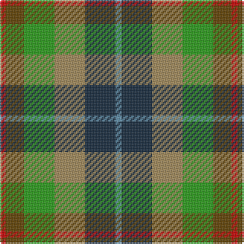 B/4 DN20 LT20 G20 T12 R/4 tartan Tartan detail