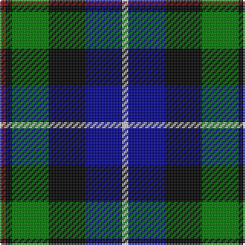 DR/4 K4 G24 K24 DB24 N/4 tartan Tartan detail