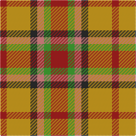 DRa/8 DY28 K8 LR8 G8 DRa/20 tartan Tartan detail