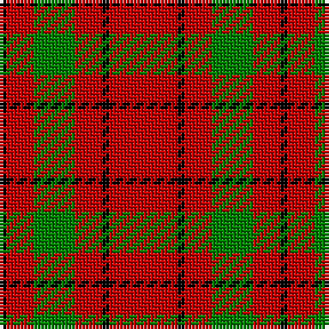 K/2 R8 G12 R8 K2 R/20 tartan Tartan detail