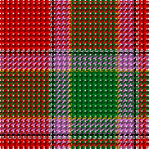 R/40 LN2 K2 P12 Y2 G/36 tartan Tartan detail