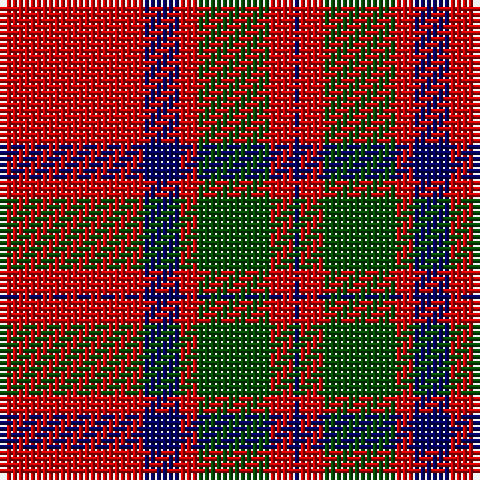 R/24 DB6 R3 G12 R4 DB/1 tartan Tartan detail