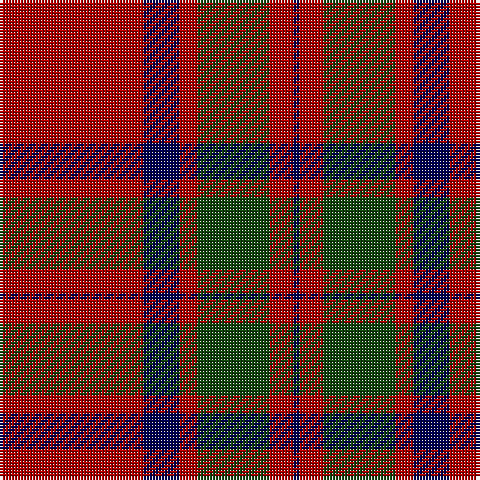 DB/2 R8 G24 R6 DB12 R/48 tartan Tartan detail