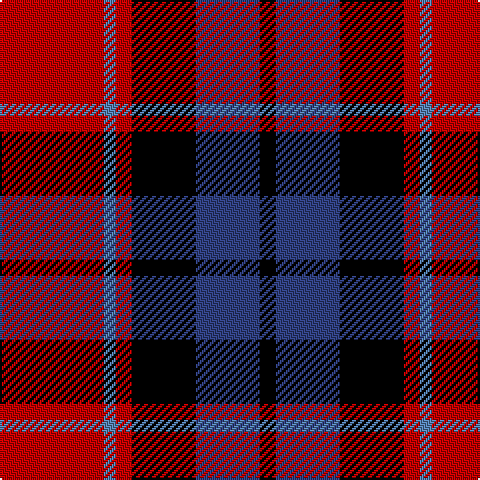 R/52 Ba6 R8 K32 B32 K/8 tartan Tartan detail