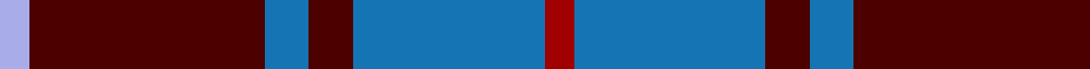 Sett