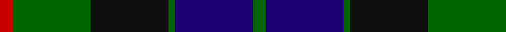 Sett