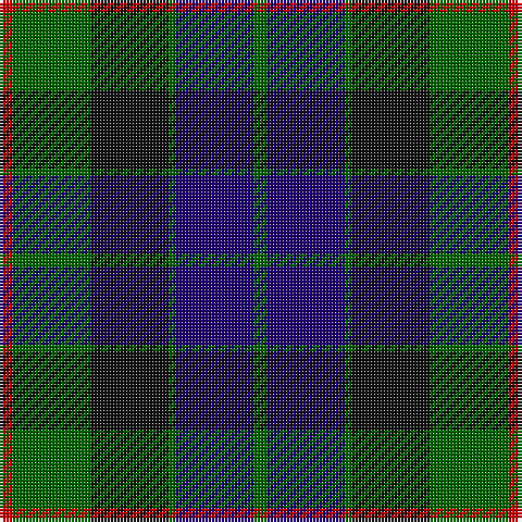 R/4 G24 K24 G2 DB24 G/4 tartan Tartan detail