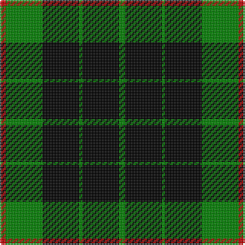 R/4 G24 K24 G2 K24 G/4 tartan Tartan detail