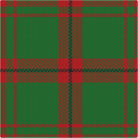 K/4 R12 G48 R4 G8 R/8 tartan Tartan detail
