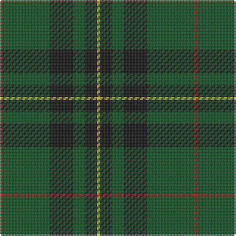 R/2 G32 K16 G8 K8 Y/2 tartan Tartan detail