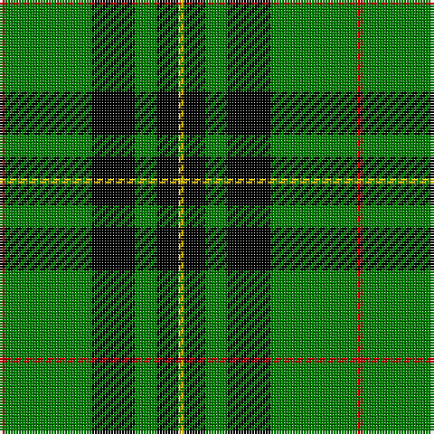 R/2 G32 K16 G8 K8 Y/2 tartan Tartan detail