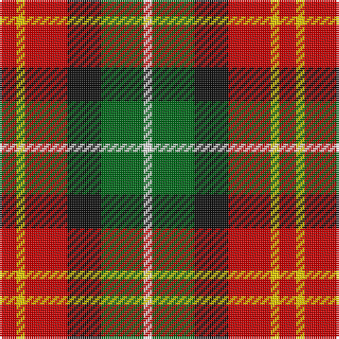 R/8 Y4 R20 K16 G20 W/4 tartan Tartan detail