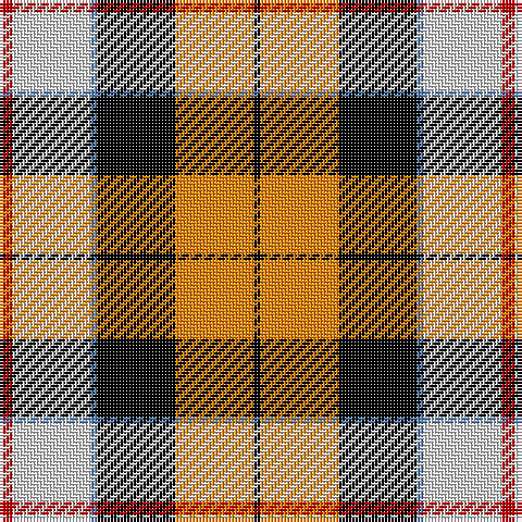 R/4 LN24 B2 K24 O24 K/2 tartan Tartan detail