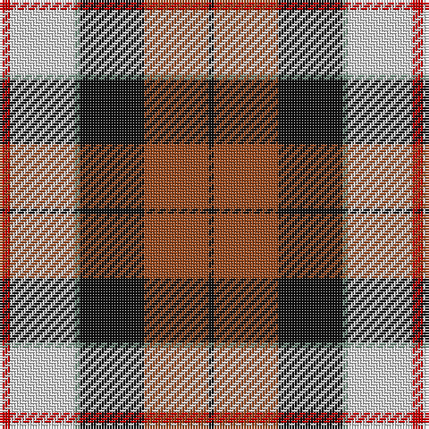 R/4 LN24 LG2 K24 T24 K/2 tartan Tartan detail