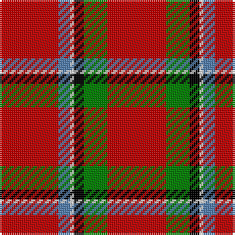 R/30 B6 LN2 K5 G12 R/30 tartan Tartan detail