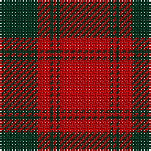 DG/24 R8 DG2 R2 DG2 R/32 tartan Tartan detail