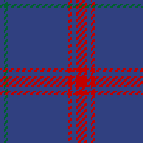 B/14 G12 B202 R14 B12 R/38 tartan Tartan detail