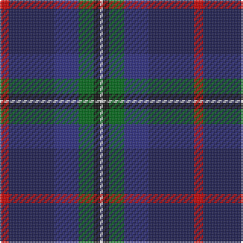 LN/2 K4 G10 DB16 DBa30 R/6 tartan Tartan detail