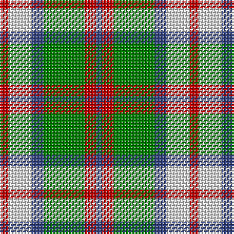 B/4 R8 G28 B8 LN16 R/6 tartan Tartan detail