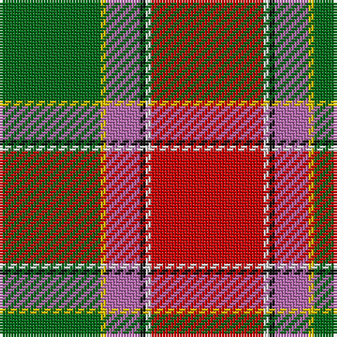 G/36 Y2 P12 K2 LN2 R/40 tartan Tartan detail