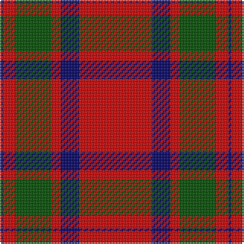 DB/2 R8 G24 R6 DB12 R/48 tartan Tartan detail