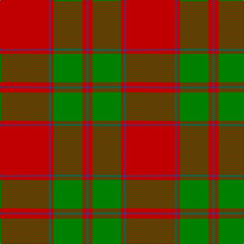 B/4 R8 G56 R6 B4 R/96 tartan Tartan detail