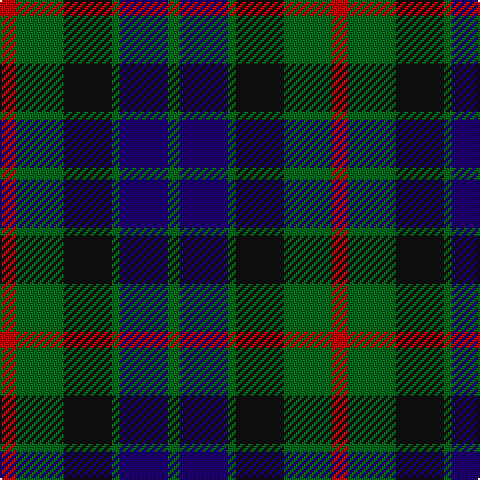 R/8 G24 K24 G4 DB24 G/6 tartan Tartan detail