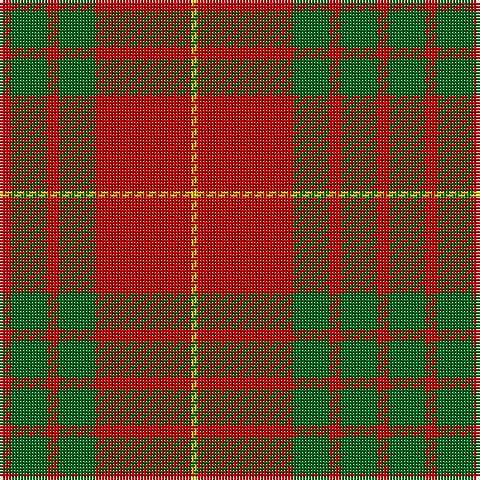 R/4 G12 R4 G12 R32 Y/2 tartan Tartan detail