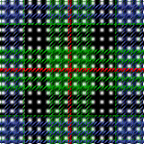 G/2 B24 G2 K24 G24 R/4 tartan Tartan detail